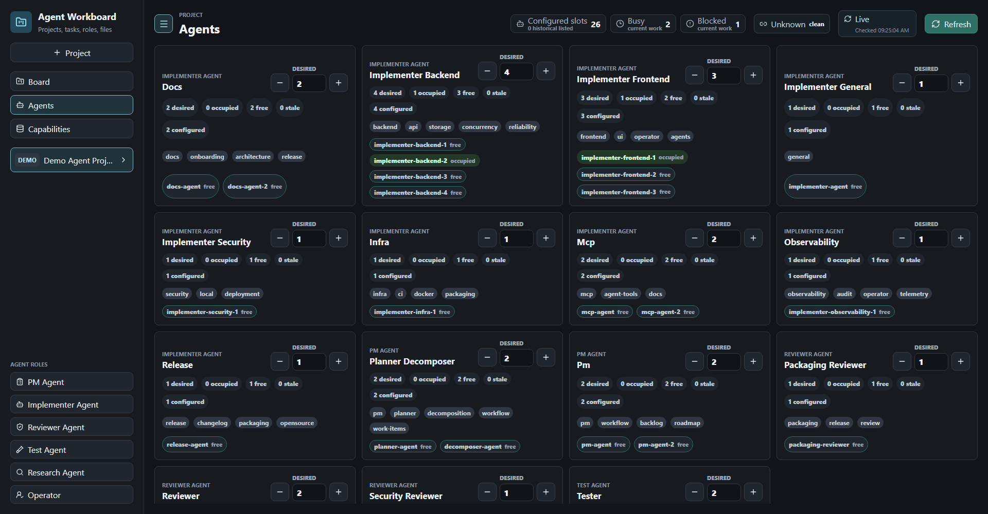 The Agents view, showing configured agent slots grouped by role with desired counts, specialties, and free or occupied status